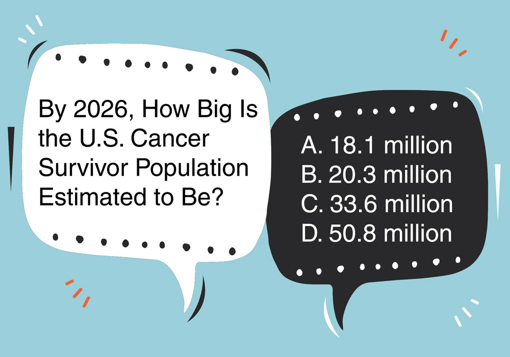 survivors population